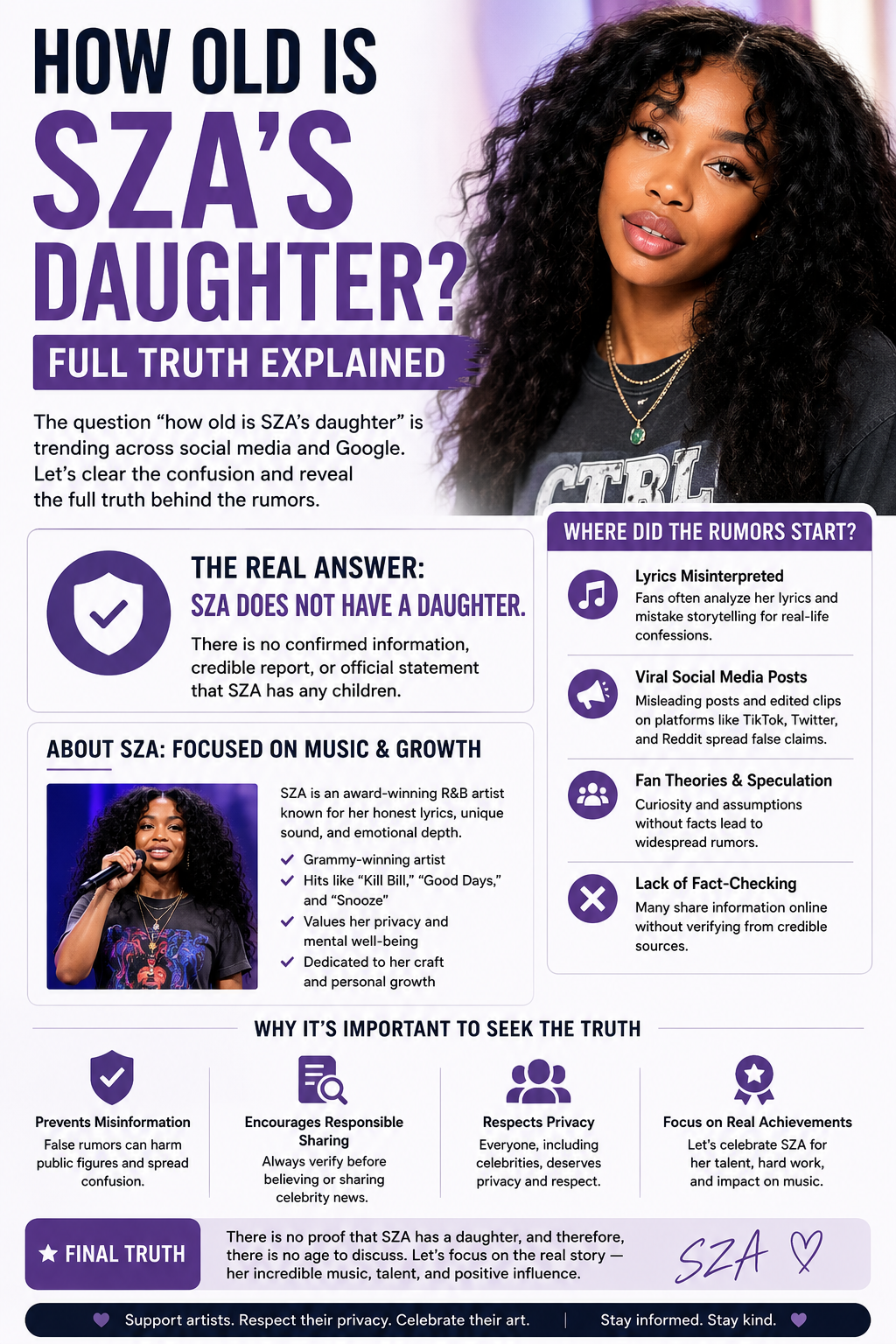 How Old Is SZA’s Daughter? Full Truth Explained